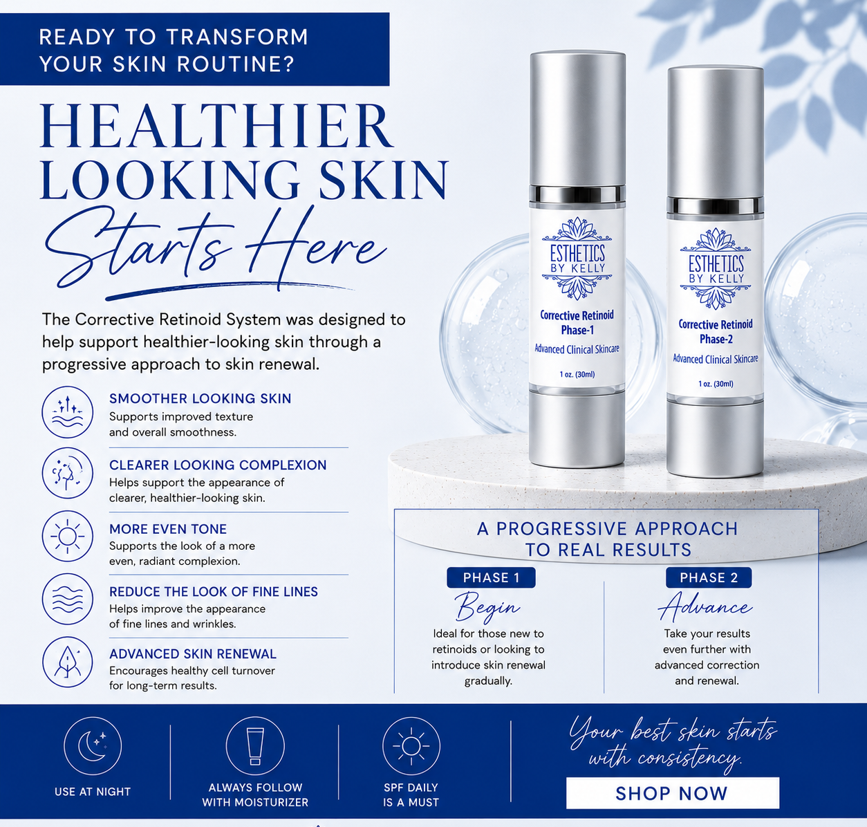 Retinoids 101: Why the “Retinoid Journey” Matters for Healthy, Radiant Skin