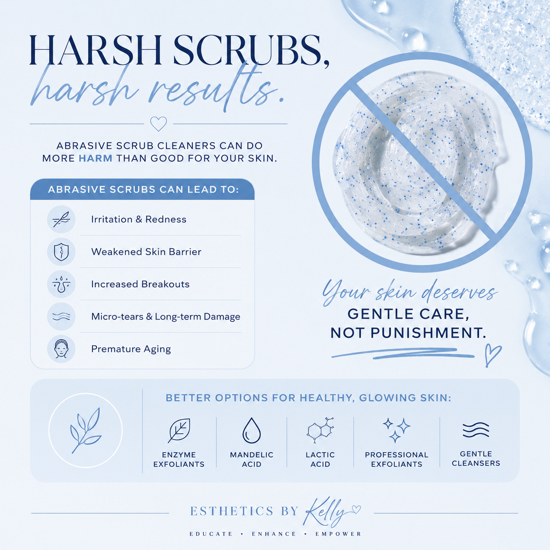 Harsh Scrubs = Harsh Results / Blog Image
